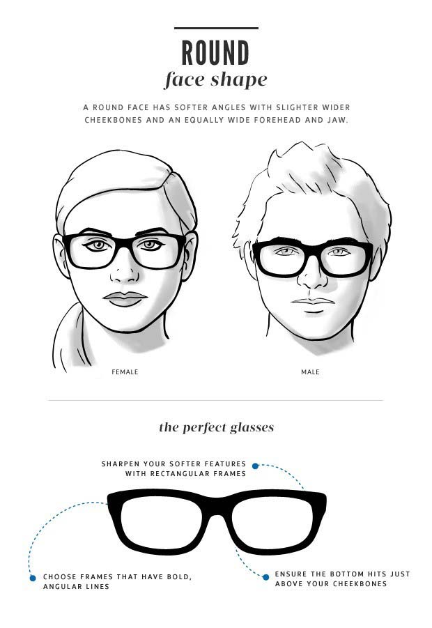 Spectacle frames for all face shapes
