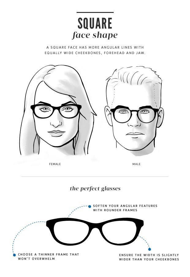 Spectacle frames for all face shapes