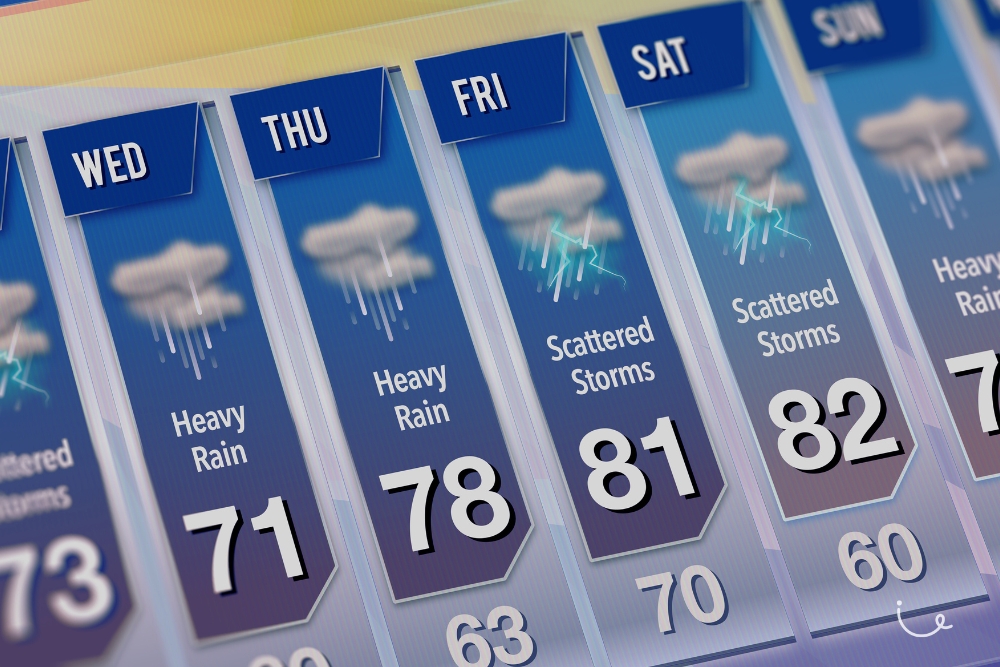 Relax, Singapore, It's A Rainy Day Not The Ice Age - Weather Forecast