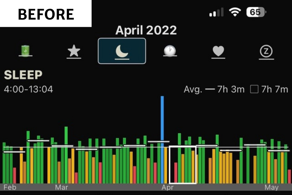 Sleepmaxxing: A Senior's Quest For Better Sleep - Sleep graph before water-cooled mattress topper